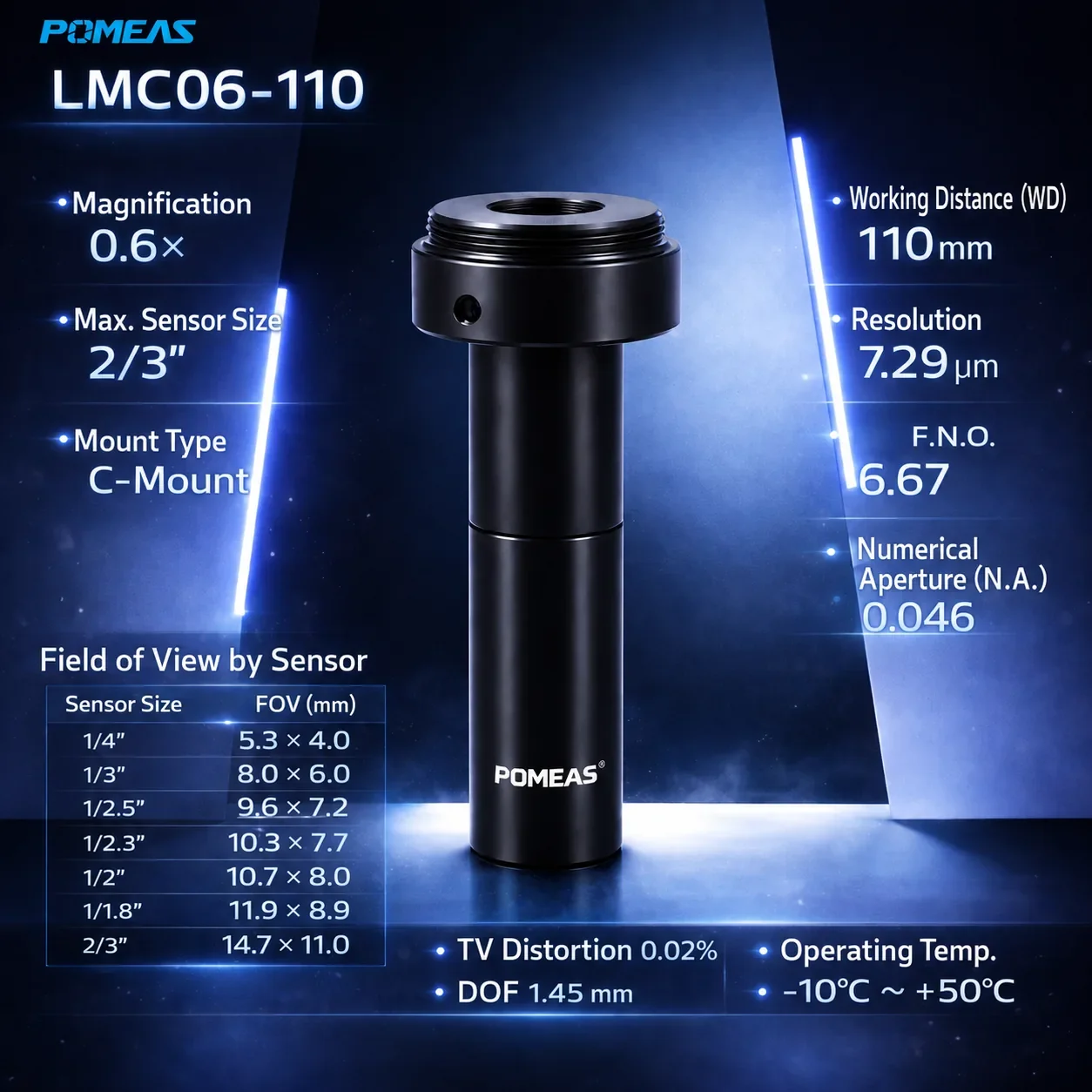 PMS-LMC06-110 0.6X Fixed-Mag Telecentric Macro Lens, 110mm WD - Specifications