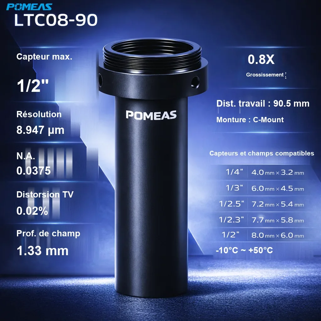 PMS-LTC08-90 Objectif télécentrique standard - Spécifications techniques