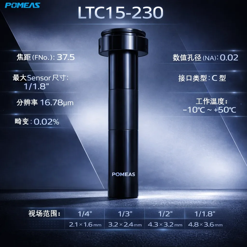 1.5X标准远心镜头 1/1.8英寸 16.78μm分辨率
