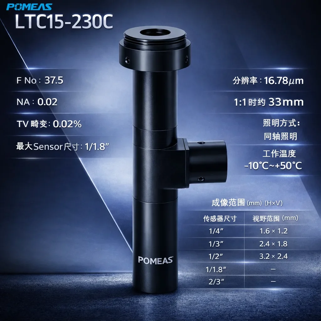 同轴标准远心镜头 1/1.8英寸 16.78μm分辨率