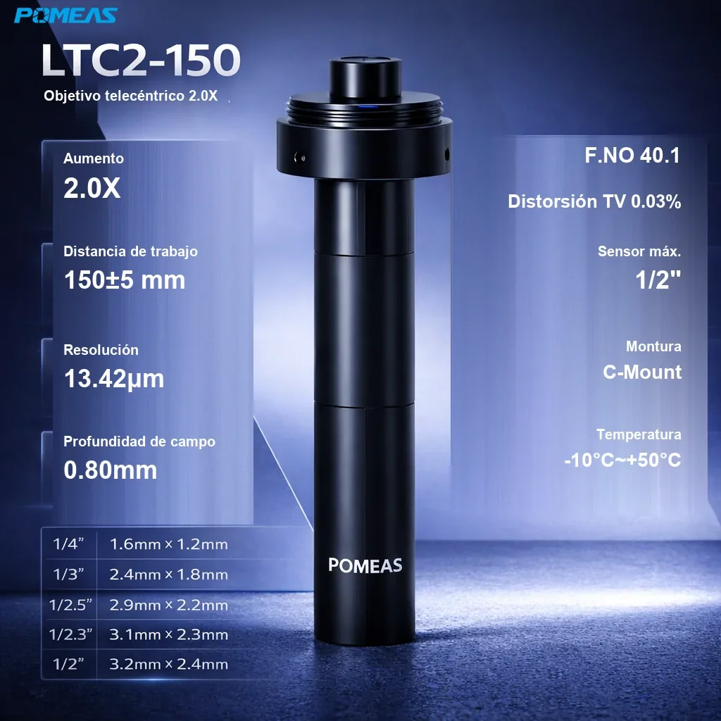 Lente telecéntrica estándar 2.0X, 150mm DT