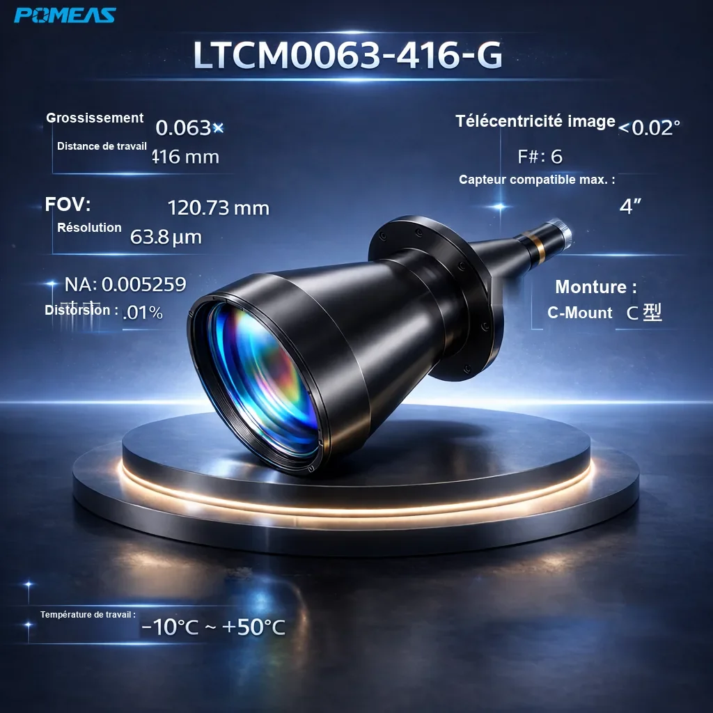 PMS-LTCM0063-416-G Objectif télécentrique haute résolution 0.063X, 416mm DT - Spécifications techniques