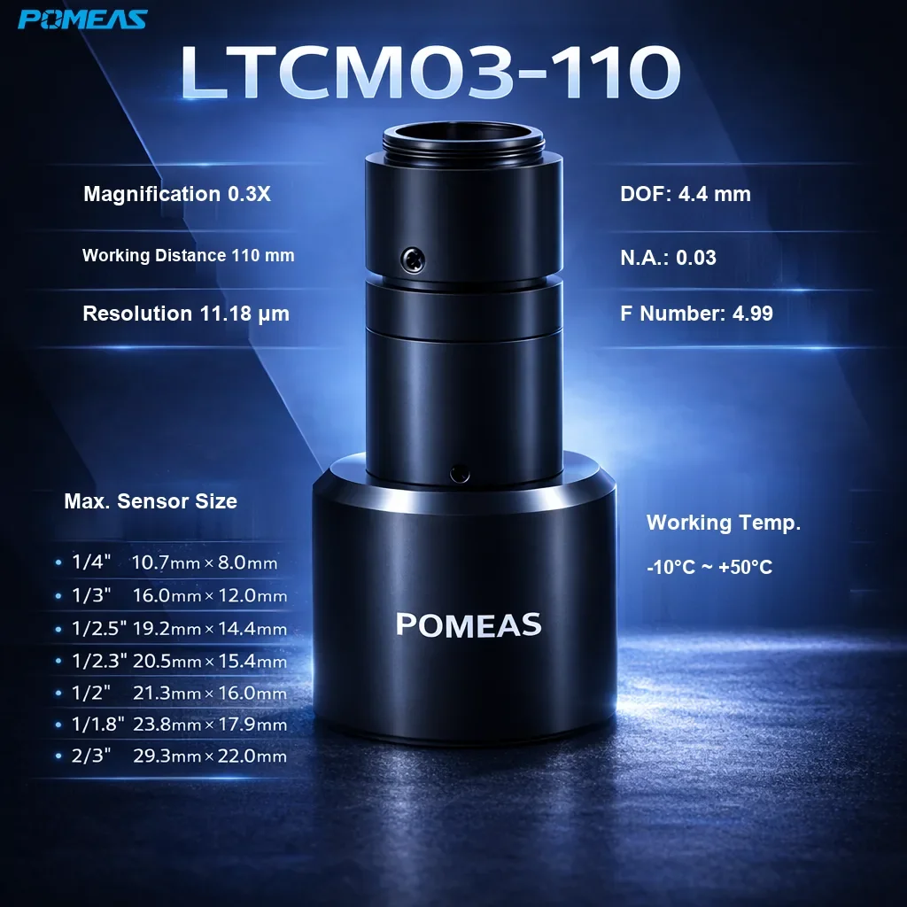 PMS-LTCM03-110 High-Resolution Telecentric Lens - Specifications