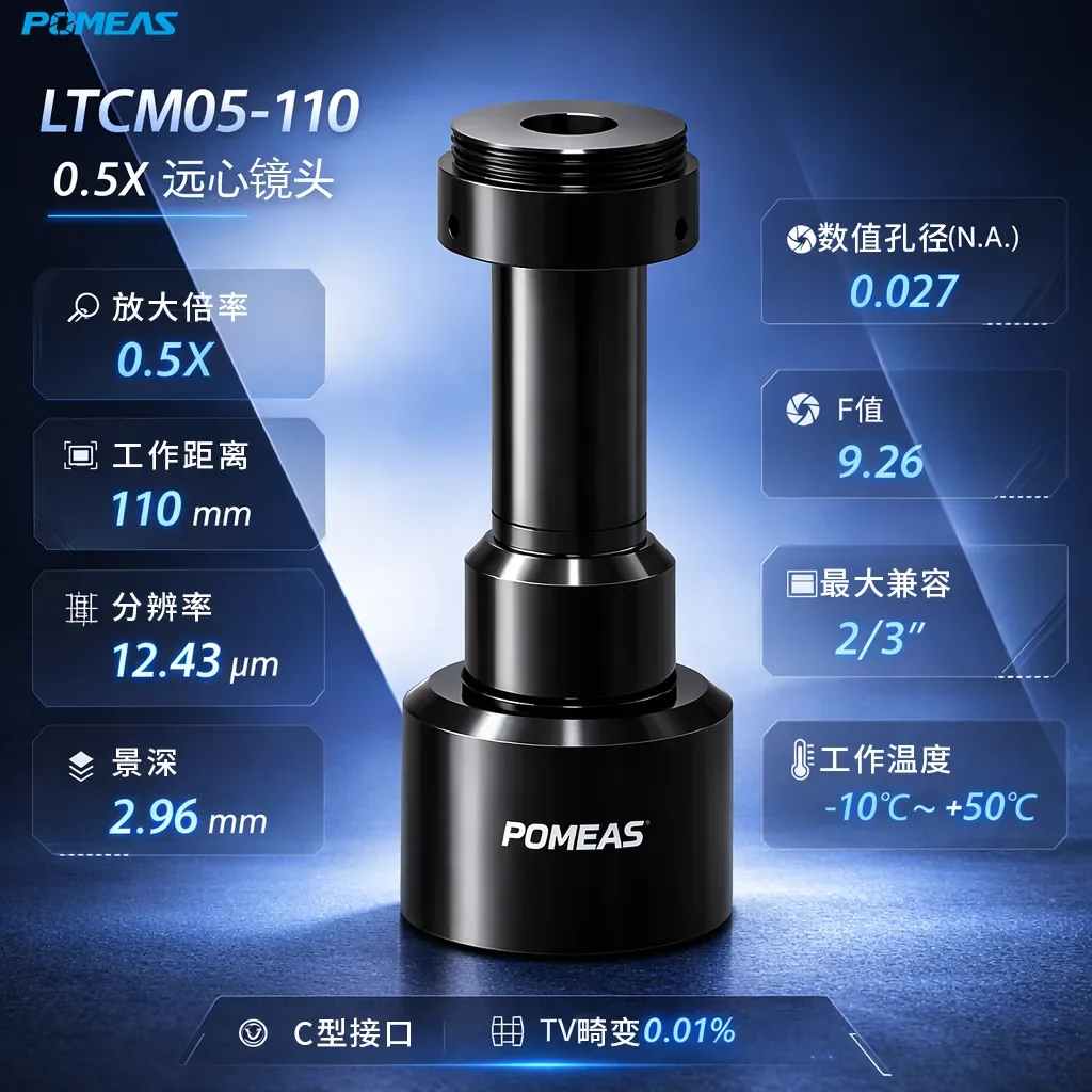0.5X高分辨率远心镜头 12.43μm