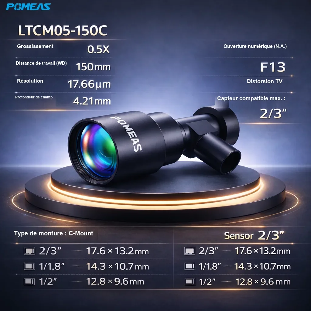 PMS-LTCM05-150C Objectif télécentrique coaxial haute résolution 0.5X, 150mm DT - Spécifications techniques