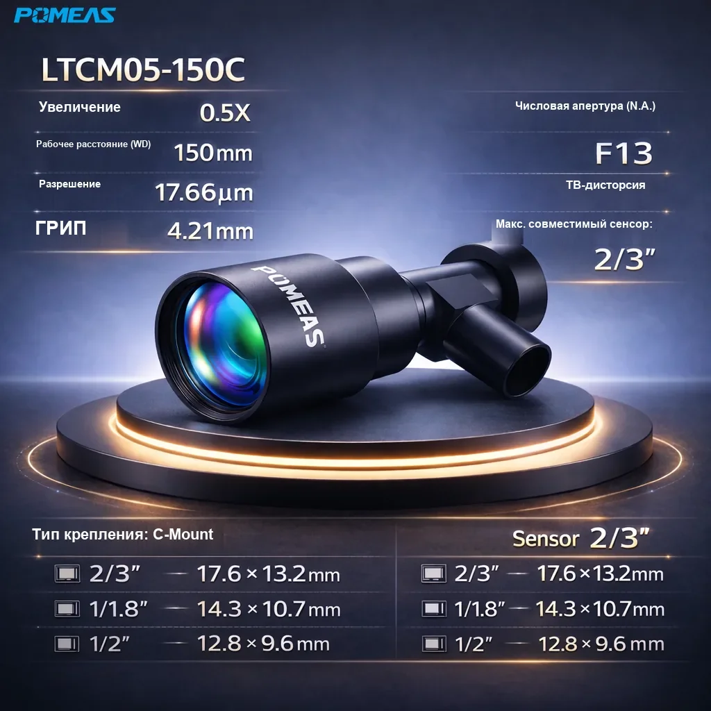 PMS-LTCM05-150C Коаксиальный телецентрический объектив высокого разрешения 0.5X, 150mm WD - Технические характеристики