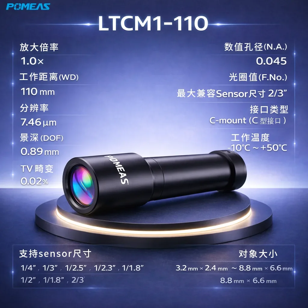 1.0X高分辨率远心镜头 7.46μm