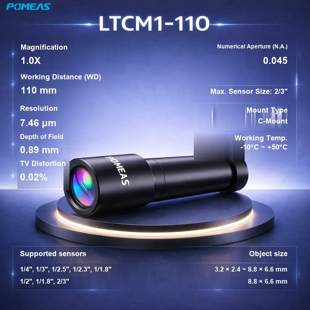 PMS-LTCM1-110 High-Resolution Telecentric Lens - Specifications