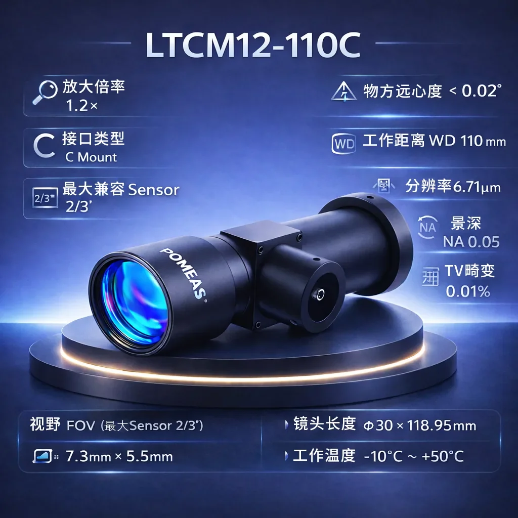 1.2X高分辨率同轴远心镜头 6.71μm