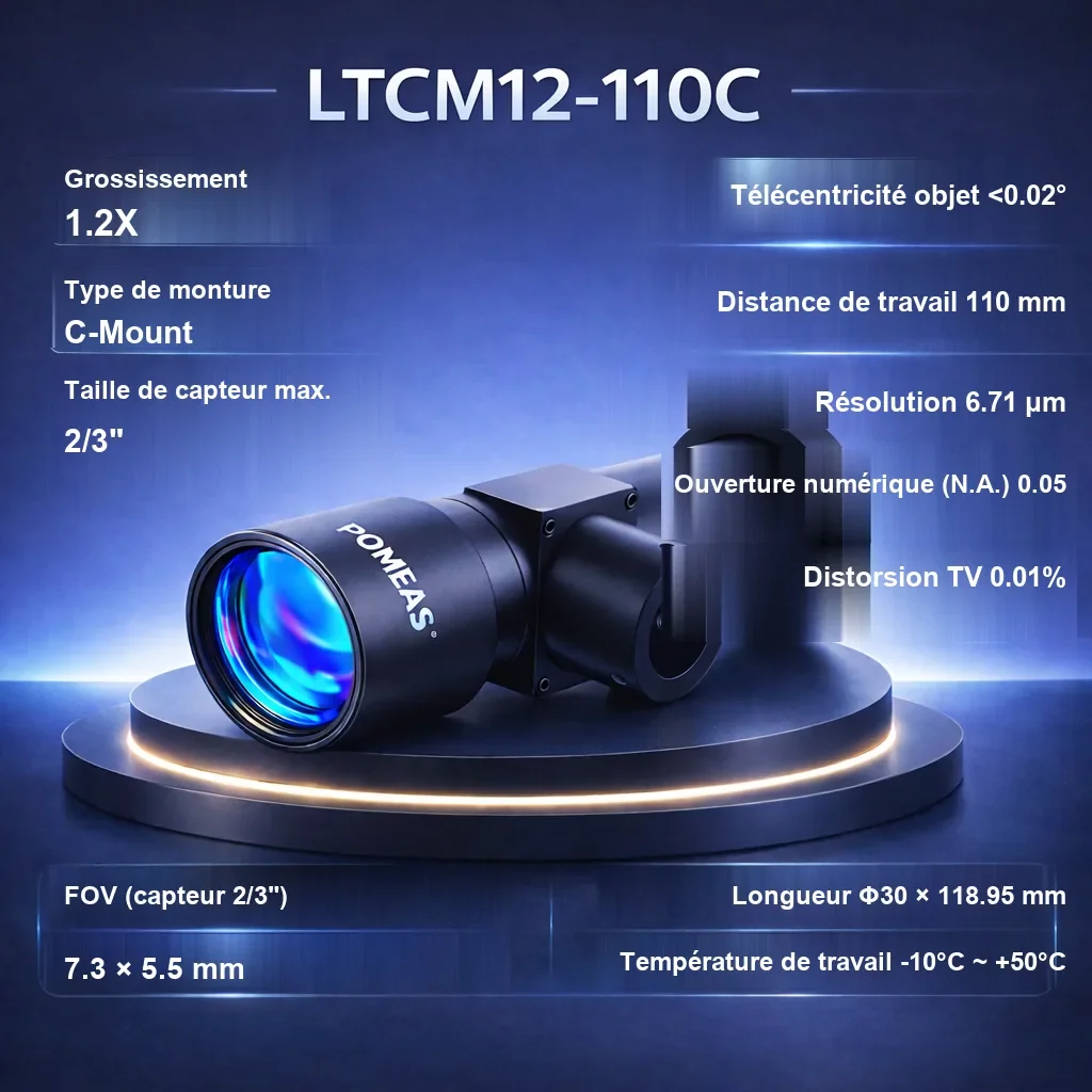 PMS-LTCM12-110C Objectif télécentrique coaxial haute résolution 1.2X, 110mm DT - Spécifications techniques