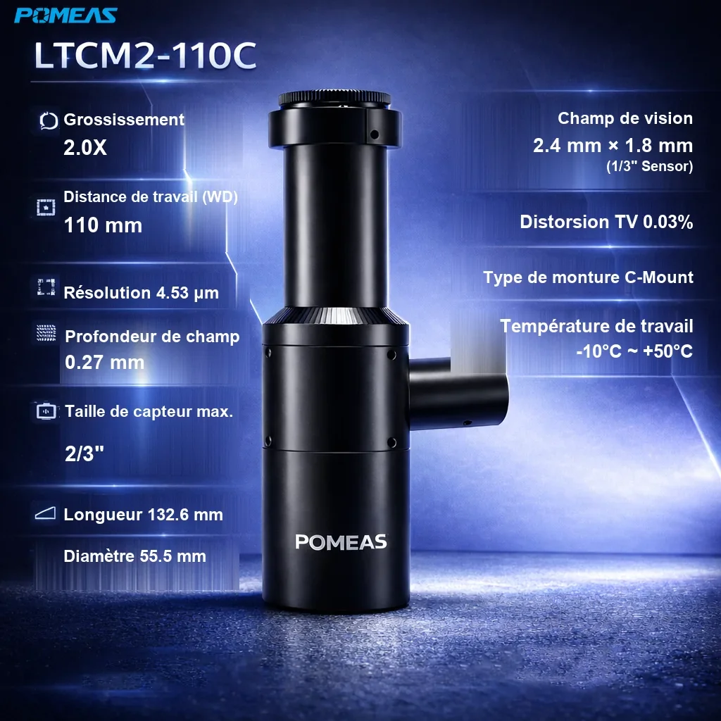 Objectif télécentrique coaxial haute résolution 2.0X, 110mm DT