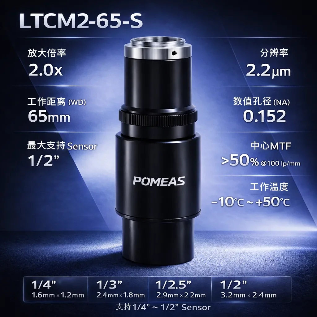 2.0X高分辨率远心镜头 2.2μm