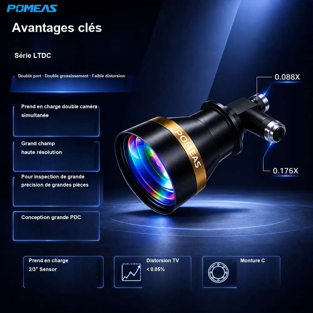 PMS-LTDC00880176-120 Objectif bi-télécentrique à double grossissement 0.088X/0.176X, 120mm DT - Spécifications techniques