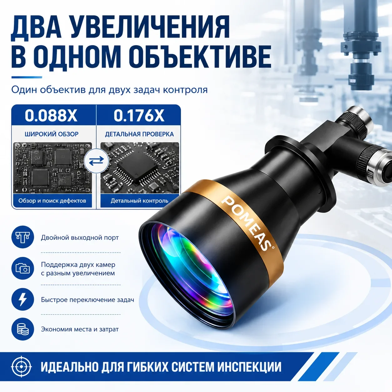 PMS-LTDC00880176-120 Двусторонний двухкратный телецентрический объектив 0.088X/0.176X, 120mm WD