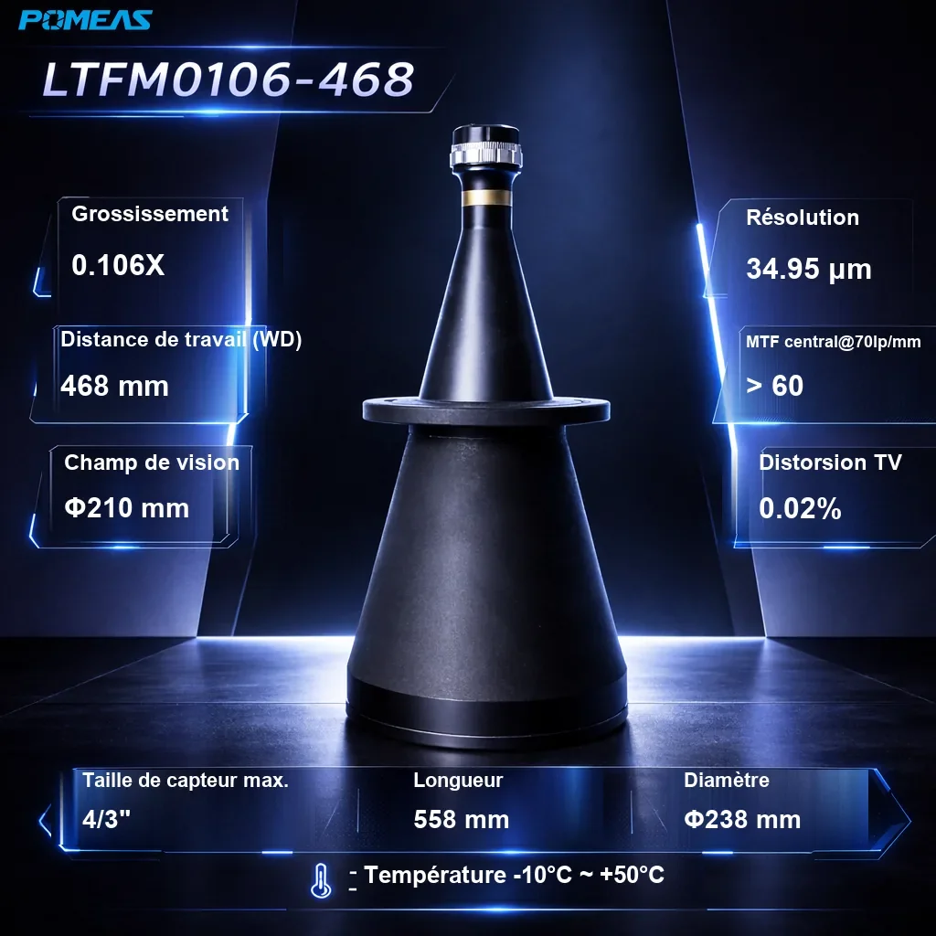 PMS-LTFM0106-468 Objectif double télécentrique F 0.106X, 468mm DT - Spécifications techniques
