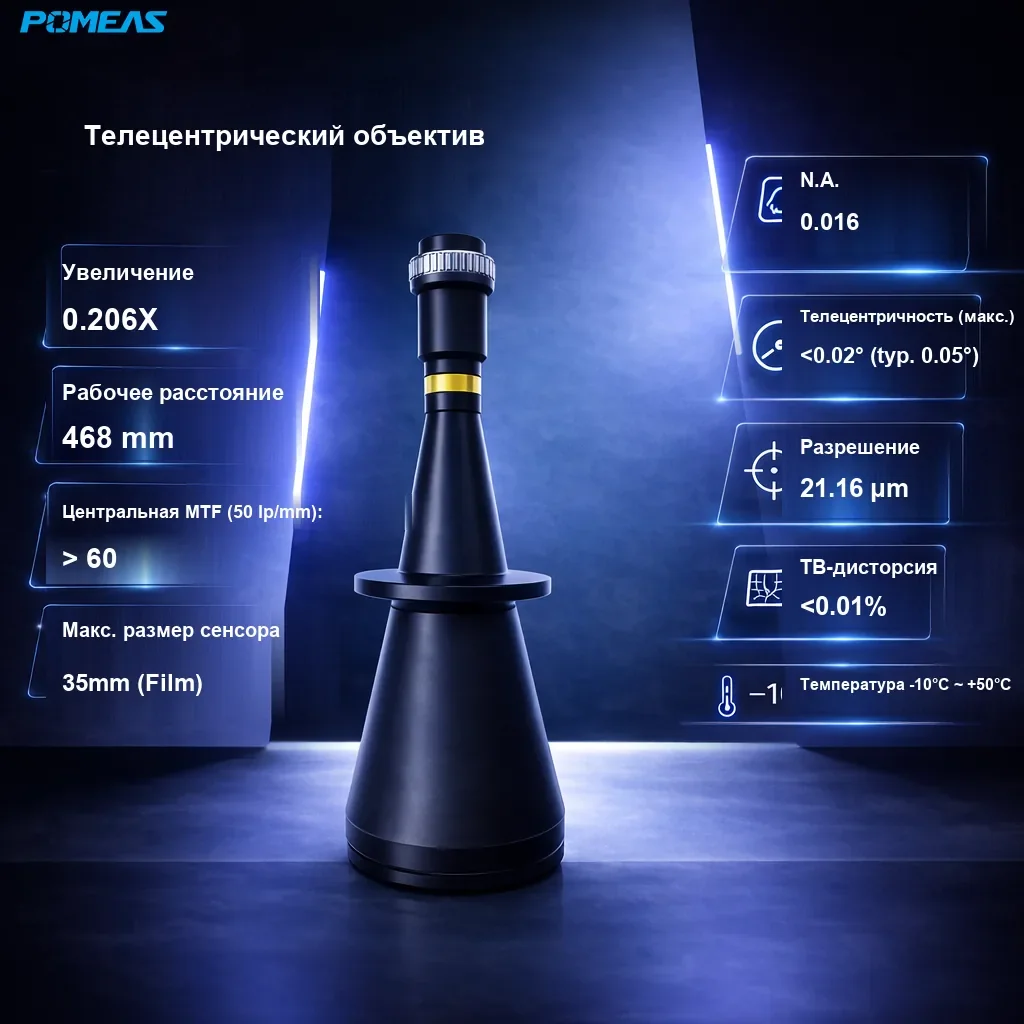 PMS-LTFM0206-468 Двойной телецентрический объектив F 0.206X, 468mm WD - Технические характеристики