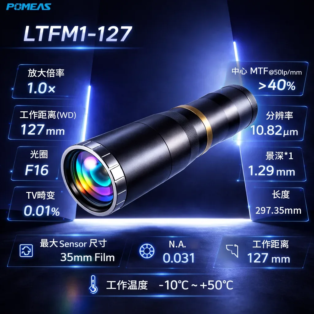 1X F卡口双远心镜头 127mm工作距离