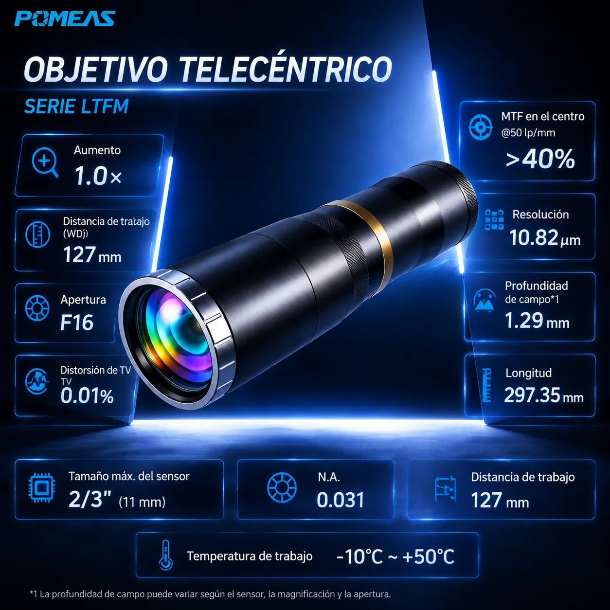 Objetivo doble telecéntrico F 1X, 127mm DT