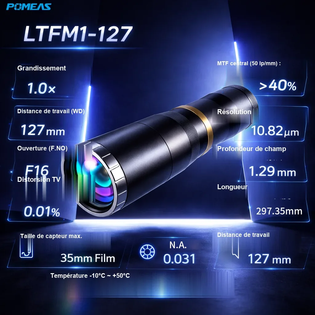 PMS-LTFM1-127 Objectif double télécentrique F 1X, 127mm DT - Spécifications techniques