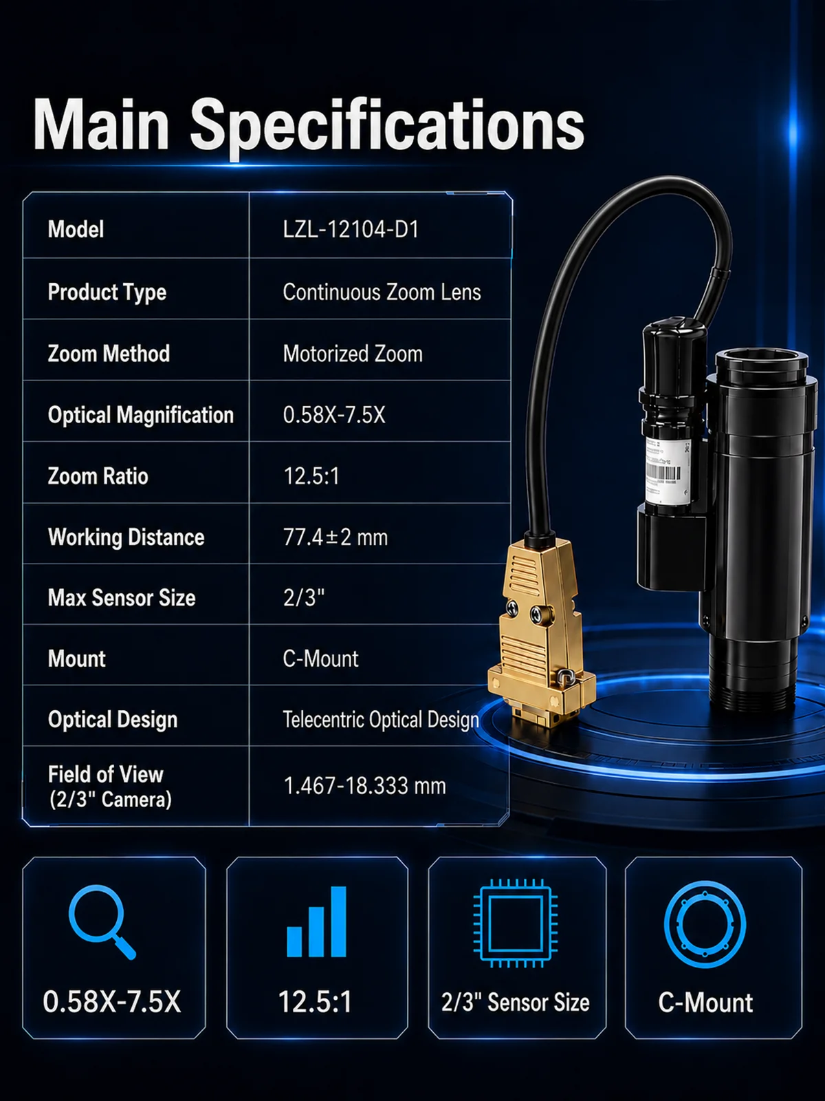 POMEAS PMS-LZL-12110-Z12 motorized zoom lens for automated inspection