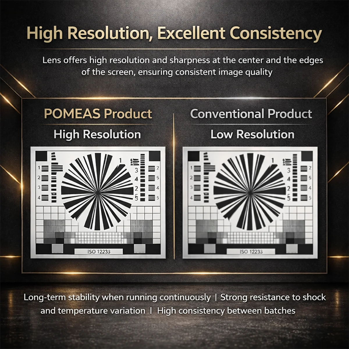 16mm 2/3-Inch 10MP VIS-NIR C-Mount Lens | POMEAS