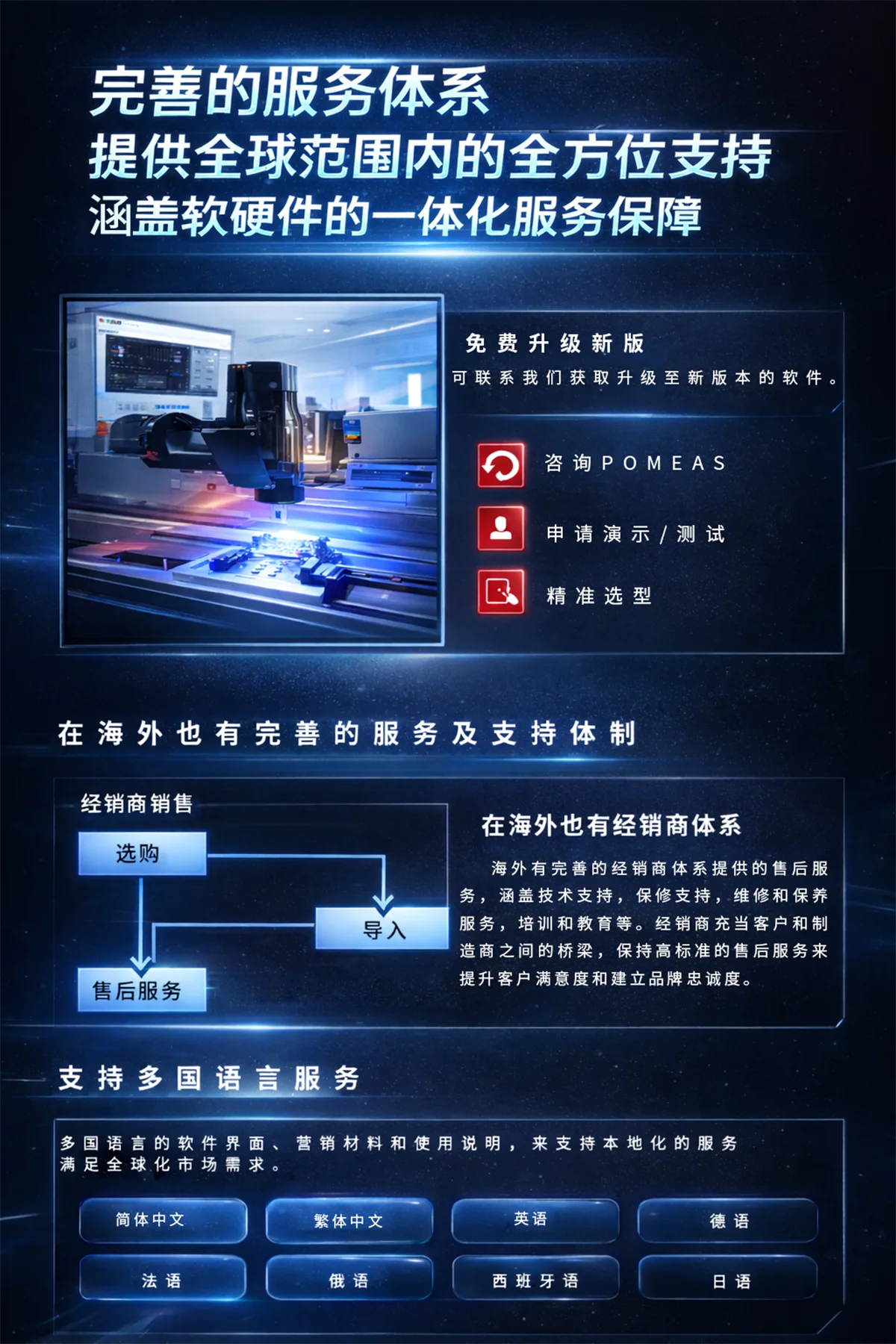 POMEAS IMAGE 3系列一键式影像测量仪