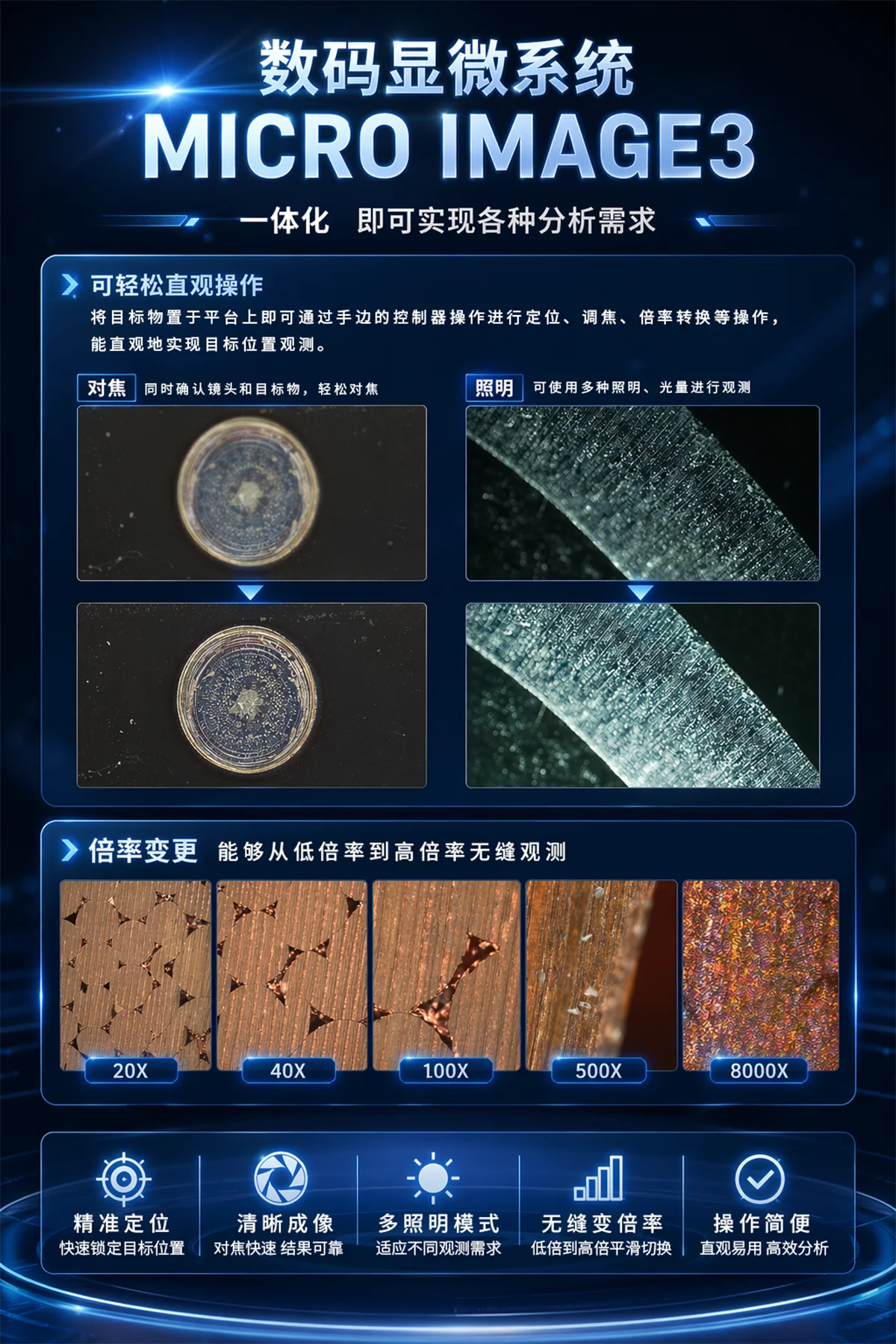 POMEAS Automatic Autofocus Measuring Microscope for Inspection