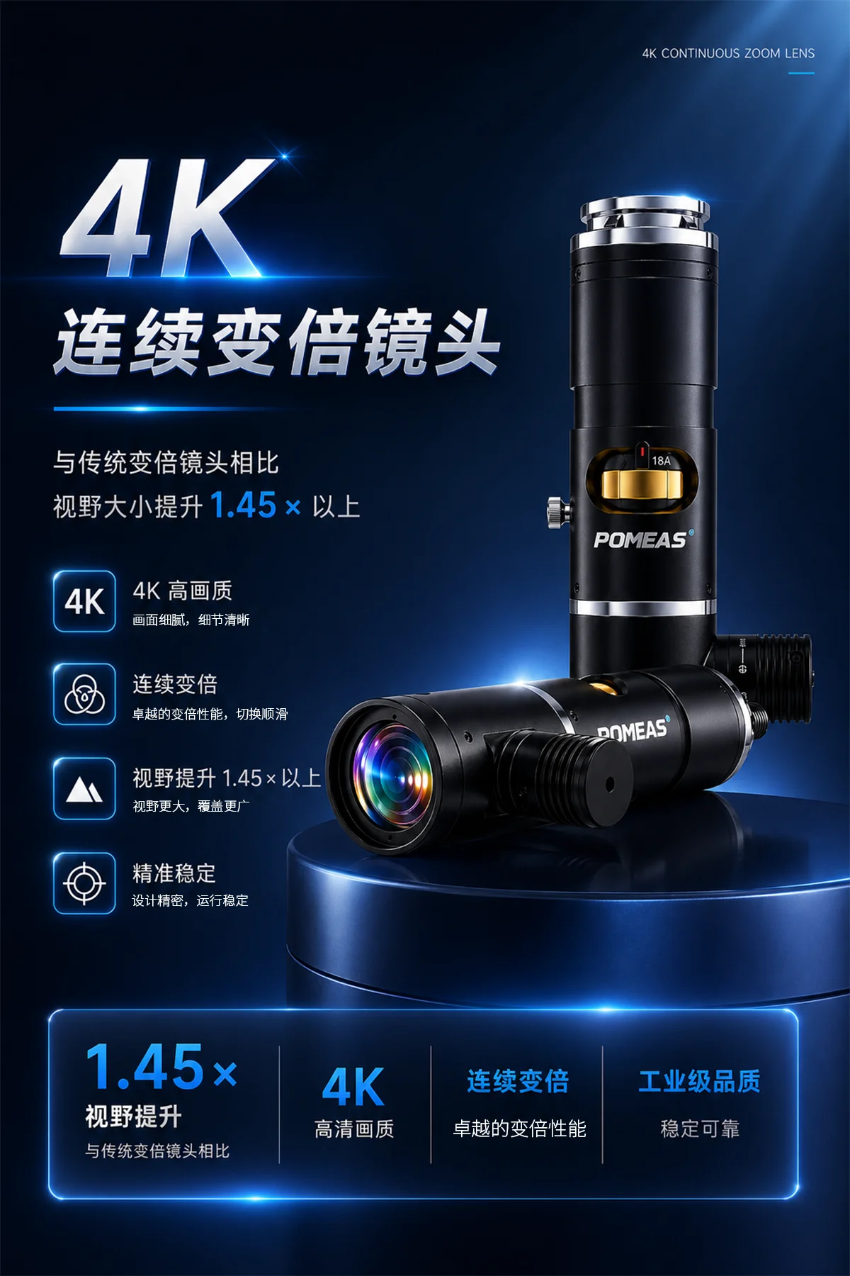 POMEAS 0.68X至5.0X 4K连续变倍机器视觉镜头