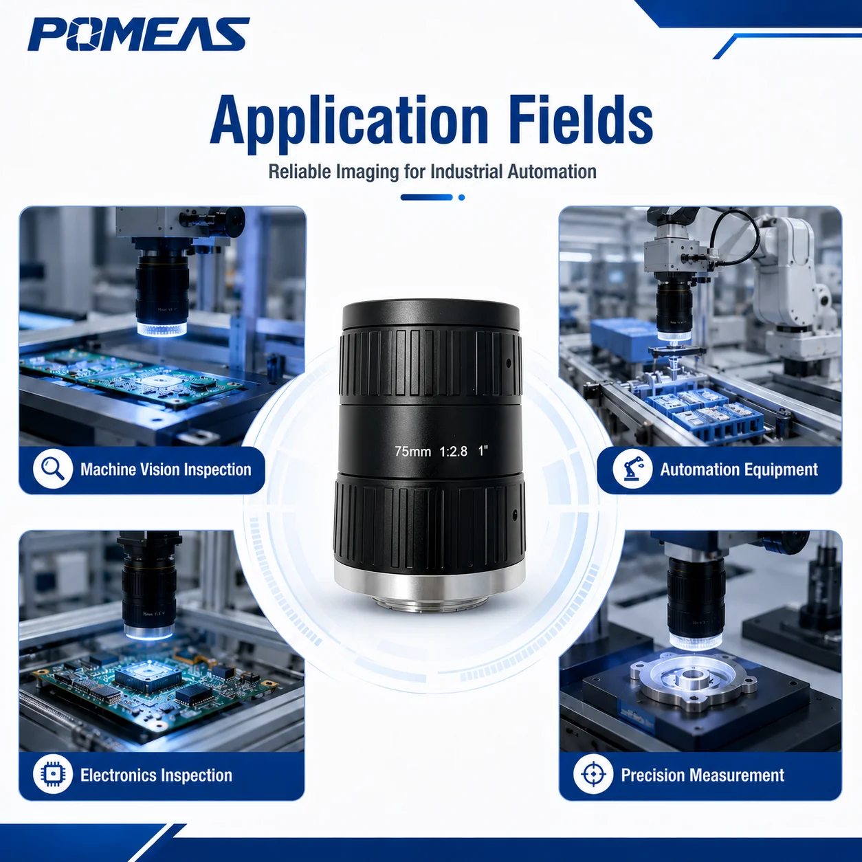 75mm 10MP 1-Inch C-Mount Machine Vision Lens