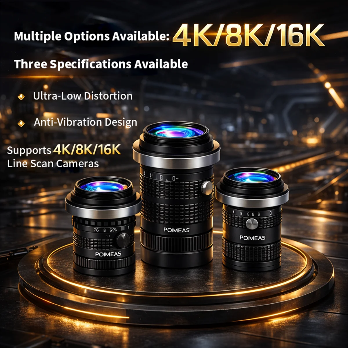 Industrial lens for surface texture inspection