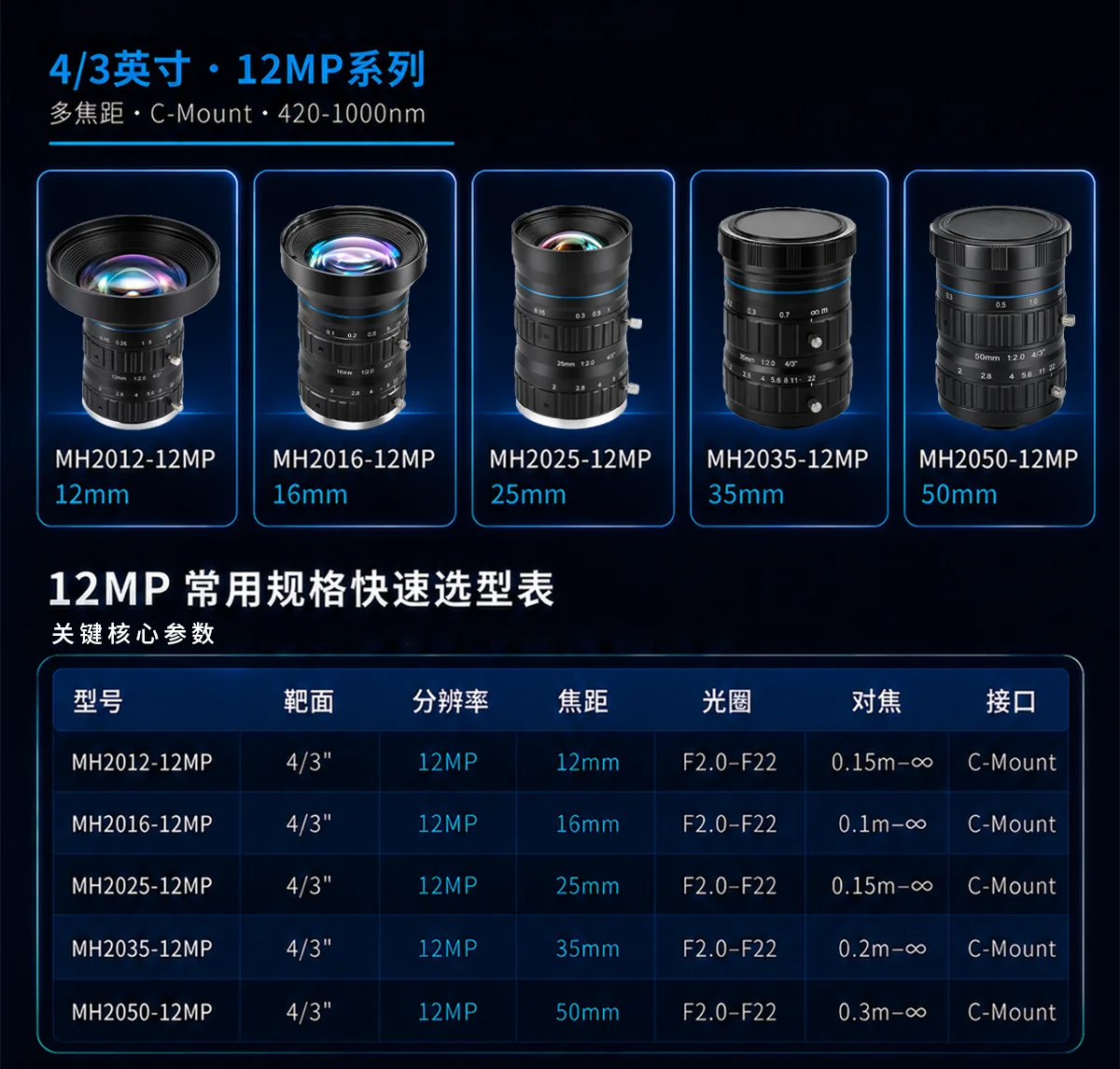 10MP/12MP/20MP FA工业镜头 机器视觉定焦镜头