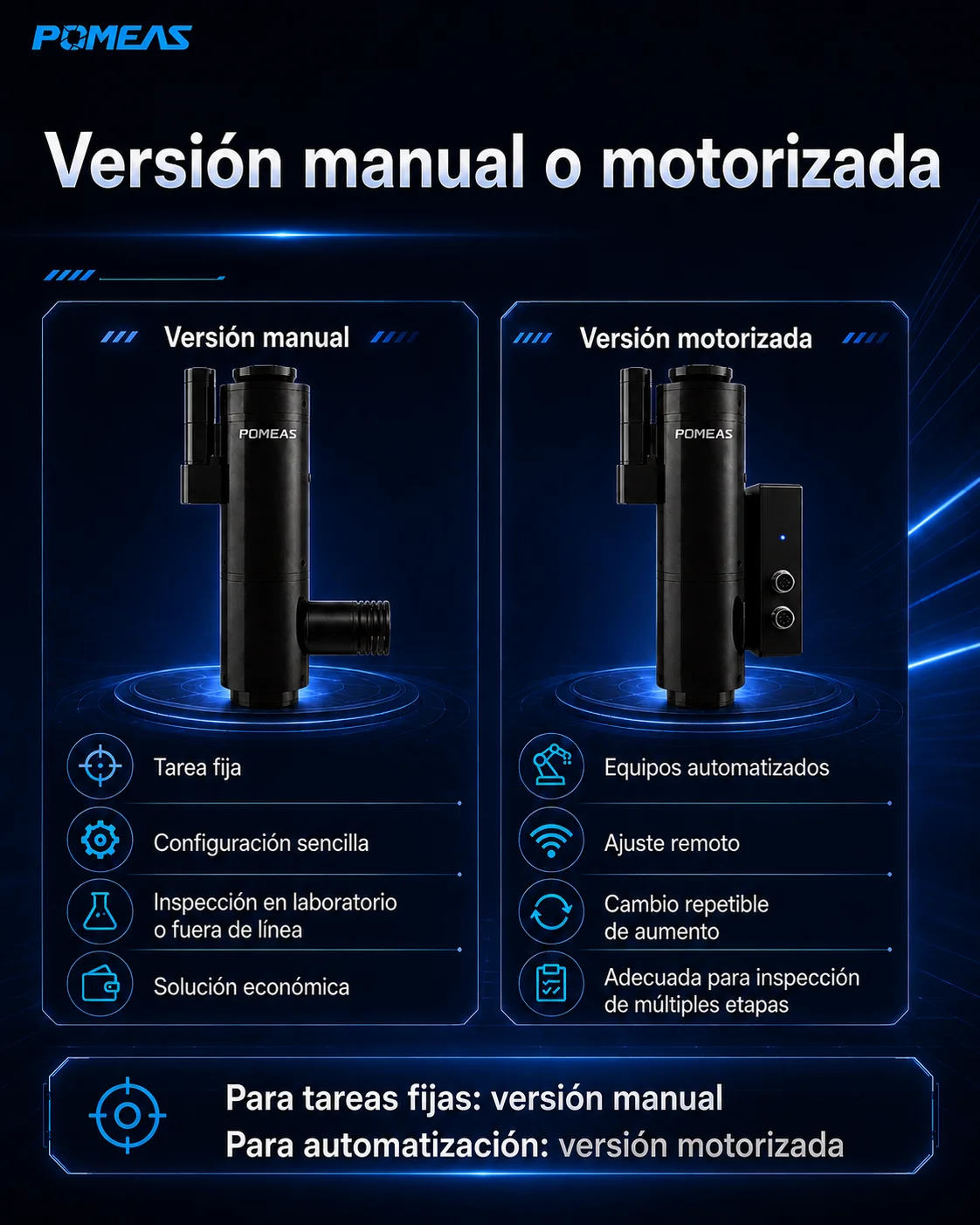 Lente C-Mount para c&aacute;mara industrial de 2/3 pulgadas