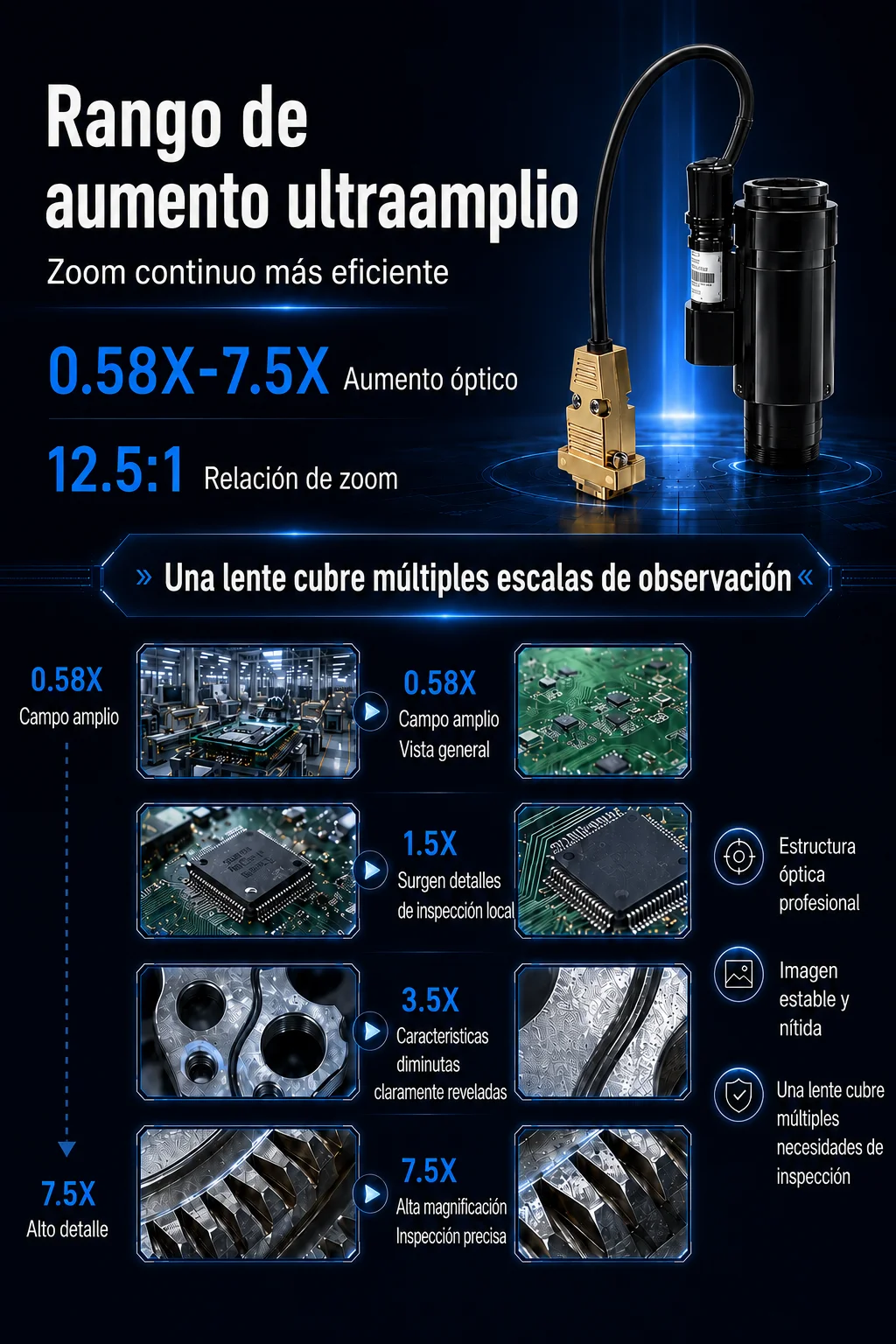 Dimensiones del lente zoom PMS-LZL-12101