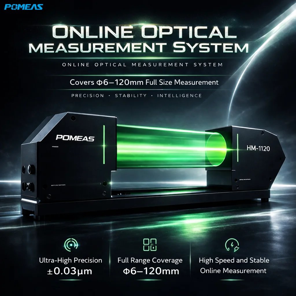 POMEAS HM telecentric in-line measurement system