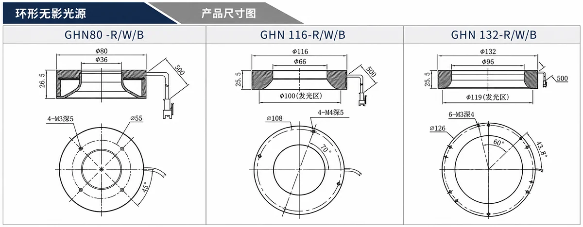 环形无影光源机器视觉检测应用