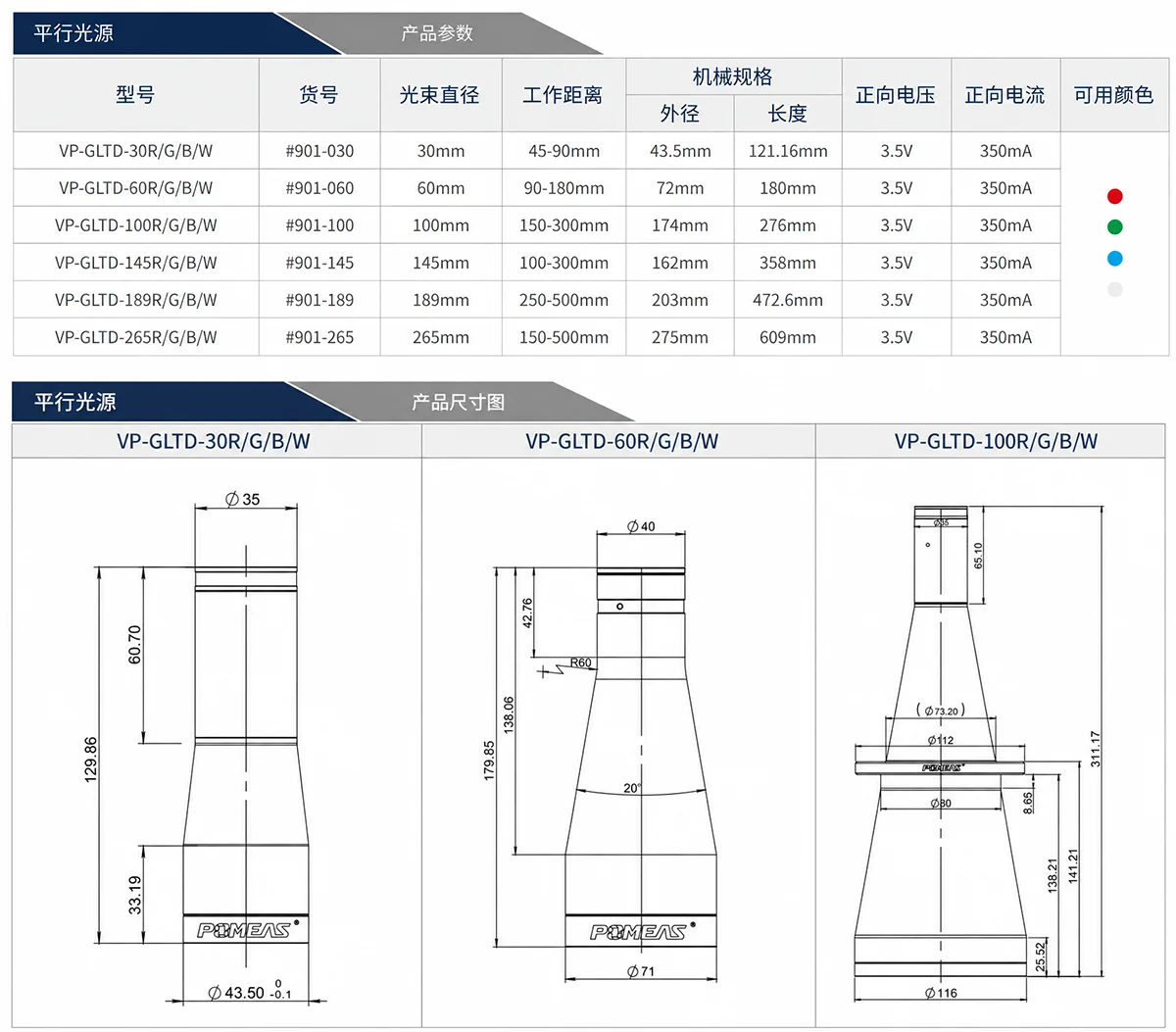 远心平行LED背光源与远心镜头搭配示意