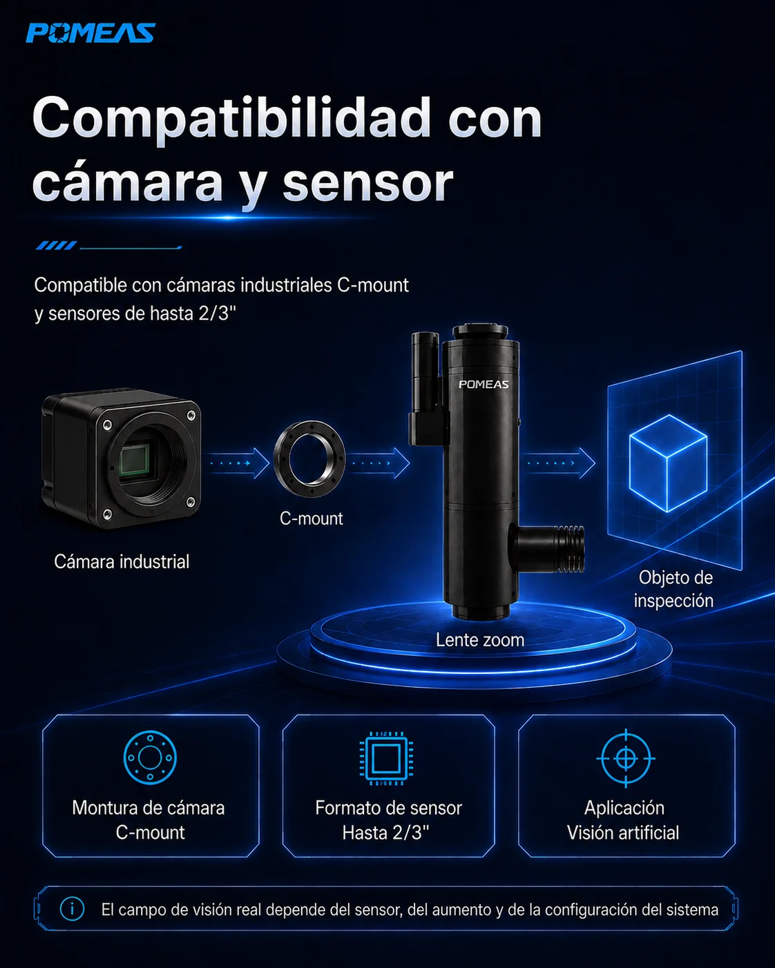 Aplicaci&oacute;n de inspecci&oacute;n con lente zoom coaxial 14X
