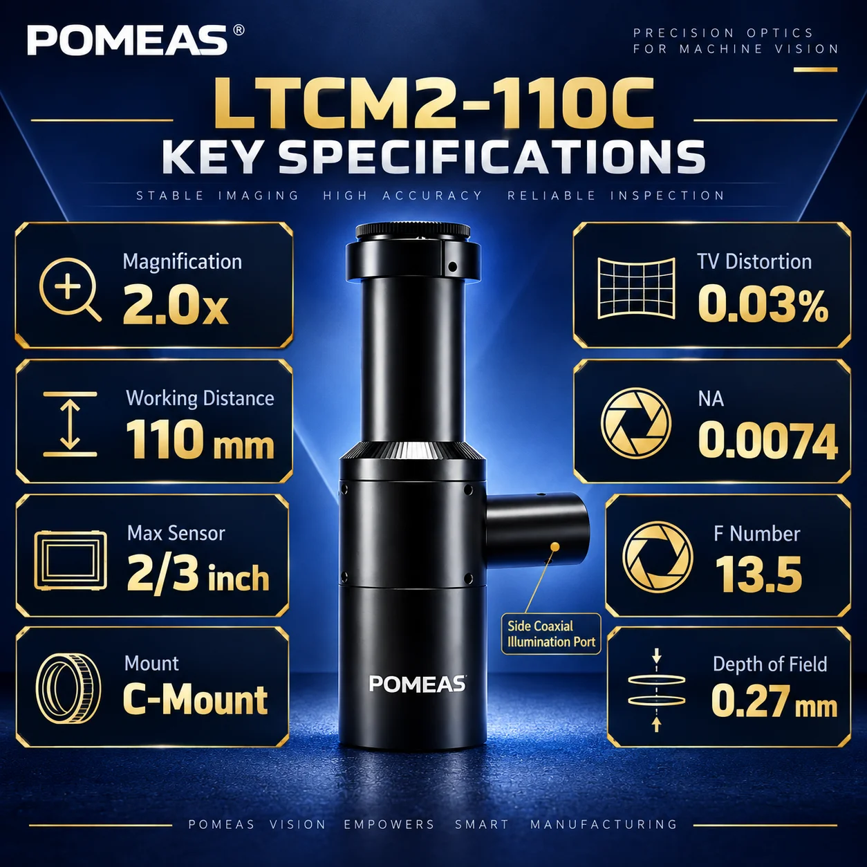 LTCM2-110C telecentric lens technical parameters