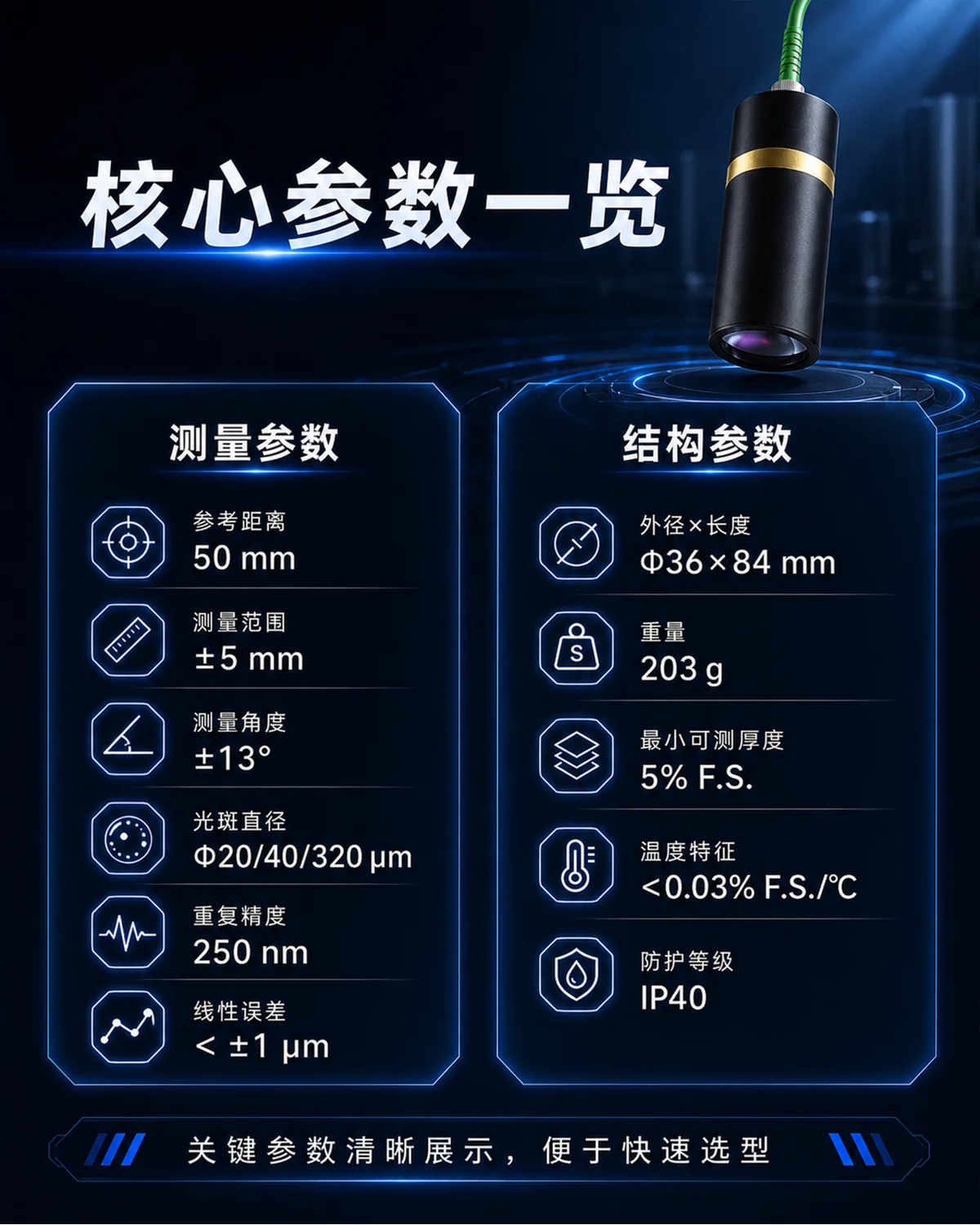 250 nm重复精度光谱共焦传感器