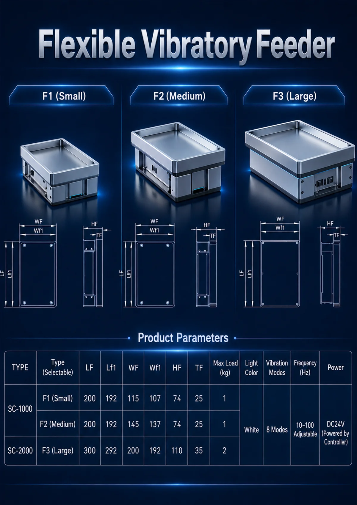 Automatic small-parts feeding and sorting system