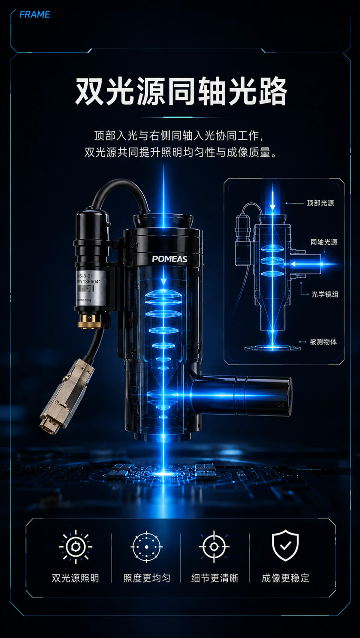 工业变倍镜头外形尺寸图