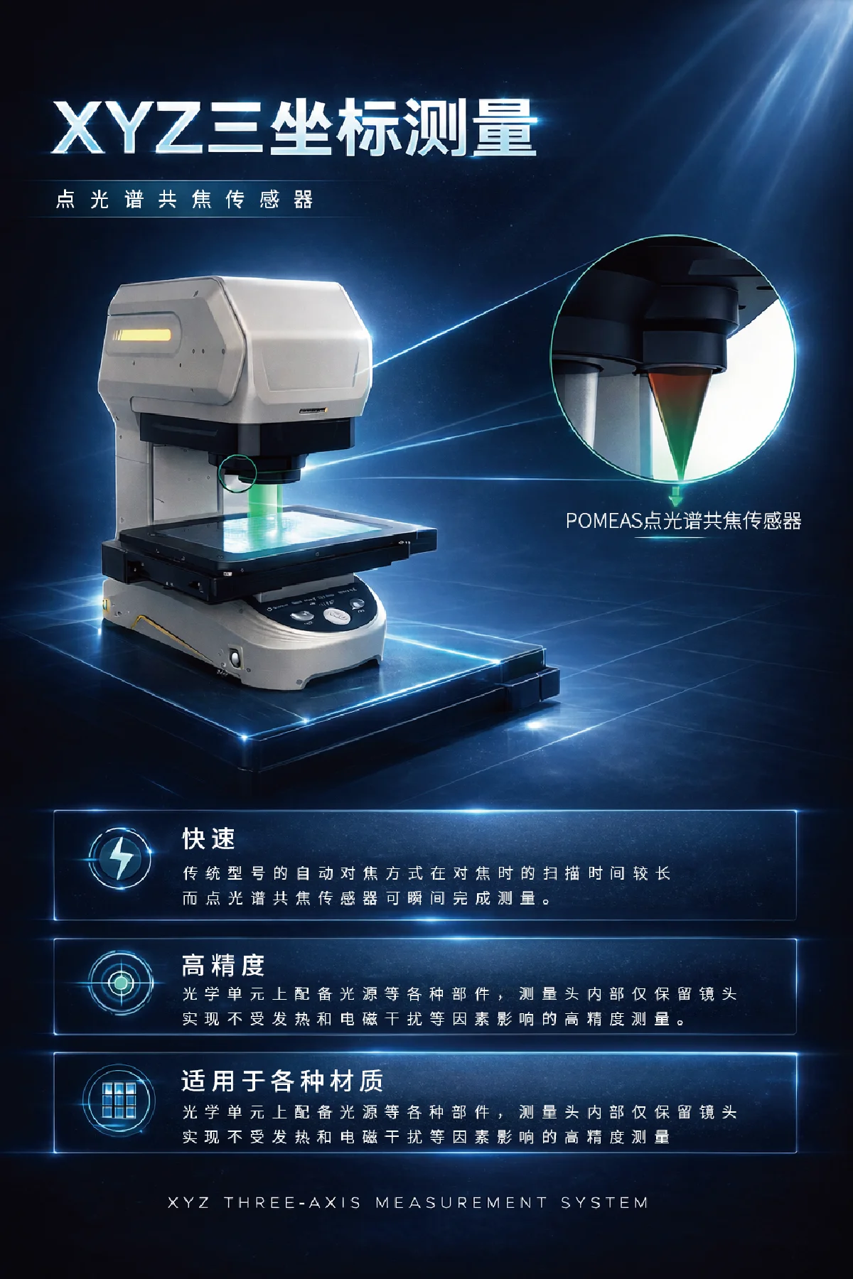 IMAGE 3双远心光学测量系统