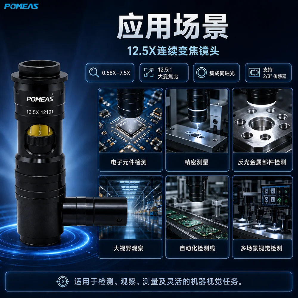 远心同轴连续变倍镜头 0.58X–7.5X｜工业视觉检测