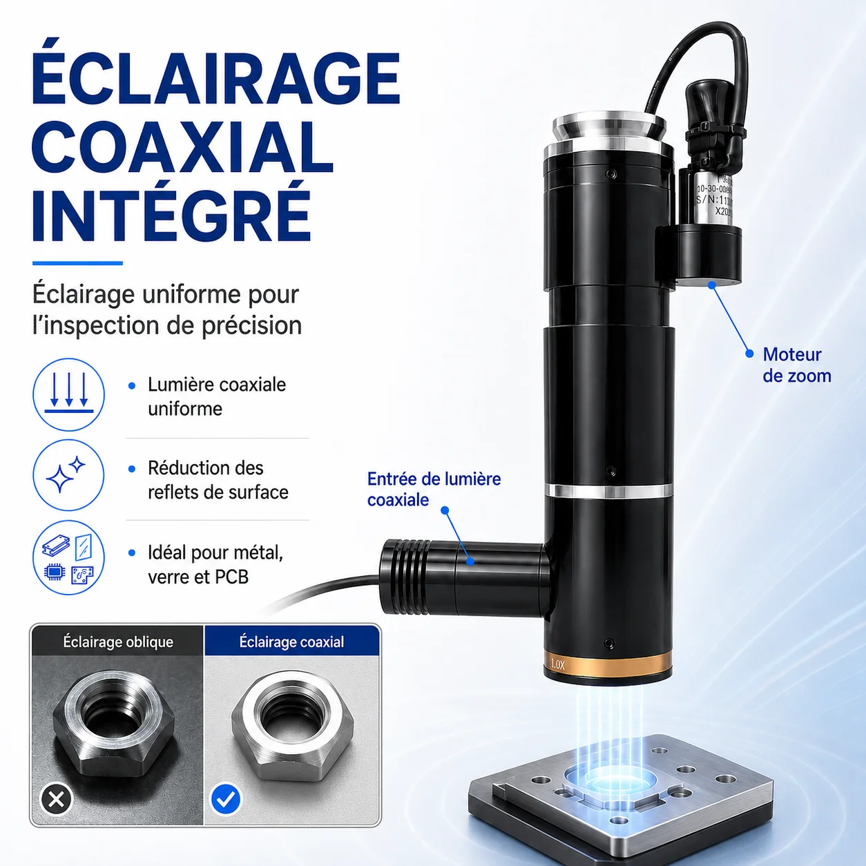 Objectif zoom 4K motorisé avec éclairage coaxial C-Mount