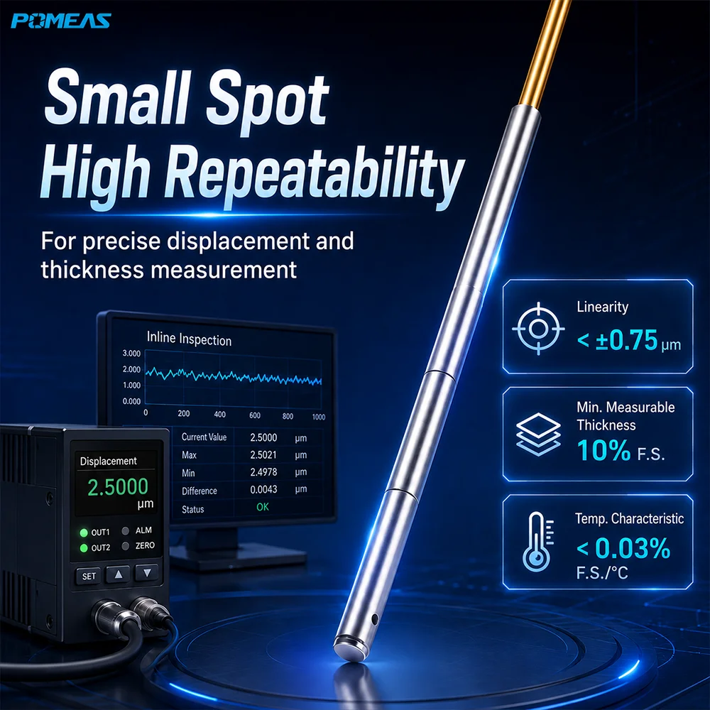 100 nm Confocal Displacement Sensor for Precision Measurement