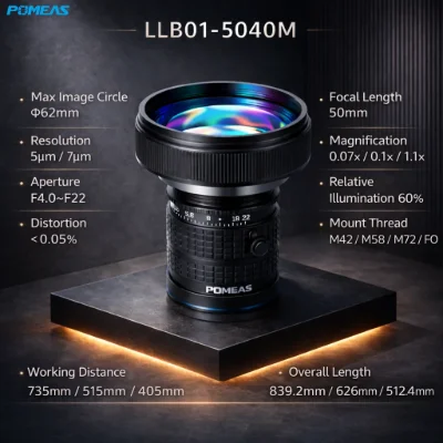 50mm 8K Line Scan Lens with 62mm Image Circle