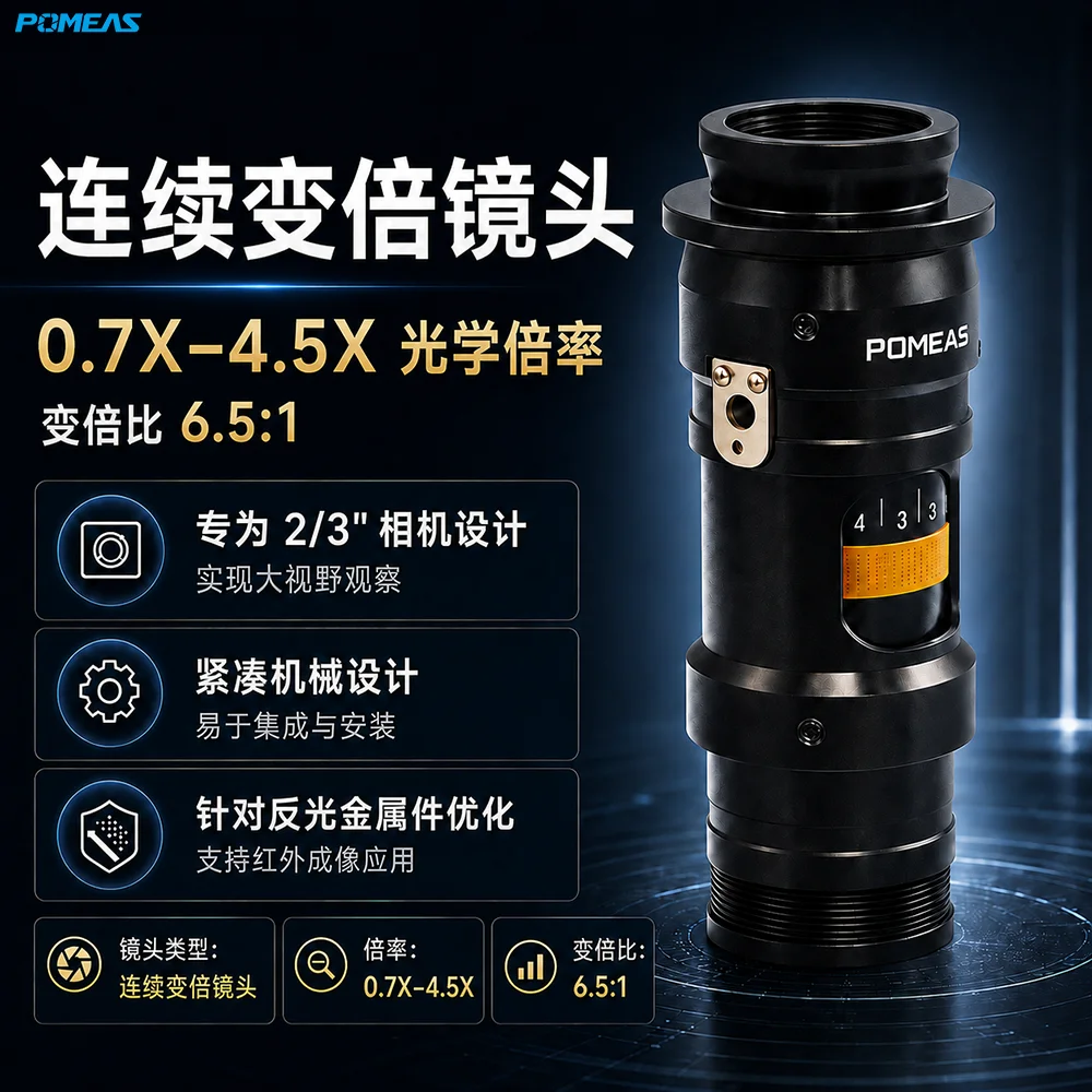 机器视觉变倍镜头｜高分辨率连续变倍，适用于工业检测