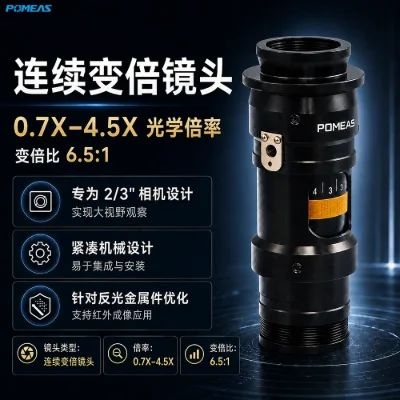 机器视觉变倍镜头｜高分辨率连续变倍，适用于工业检测