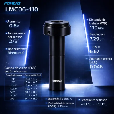 Objetivo macro 0,6X C-Mount para visión artificial de precisión
