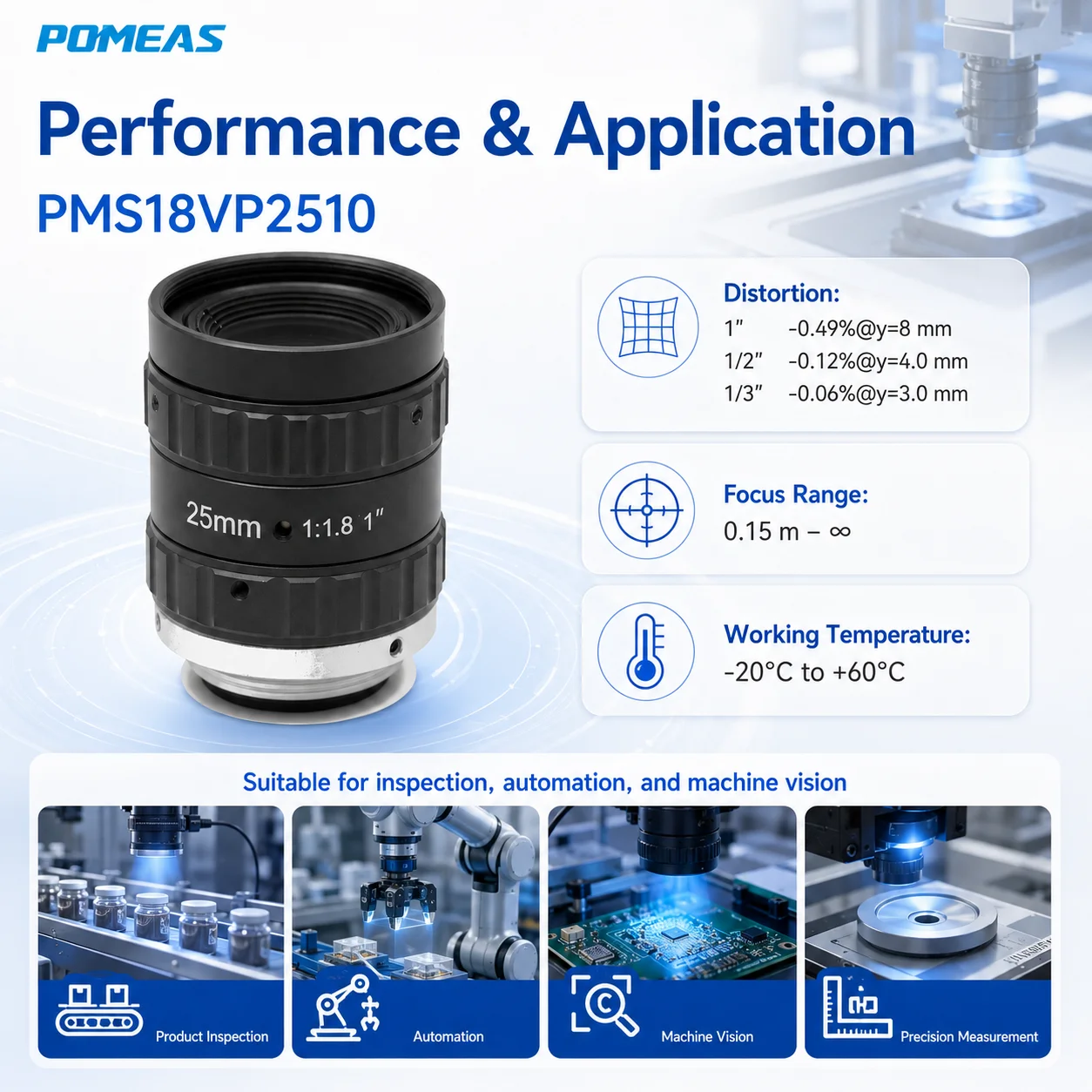 1 Inch 25mm Focal Length C-Mount 10MP Industrial Camera Lens